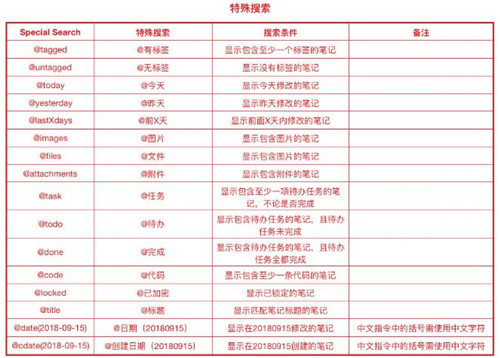 图：熊掌记