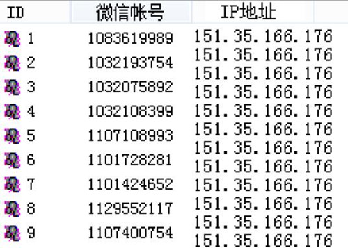 微信万能投票器是如何刷票数的？