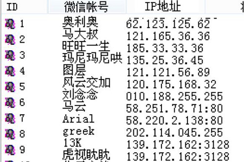 微信万能投票器是如何刷票数的？