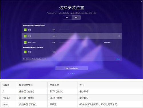深度操作系统官网下载安装