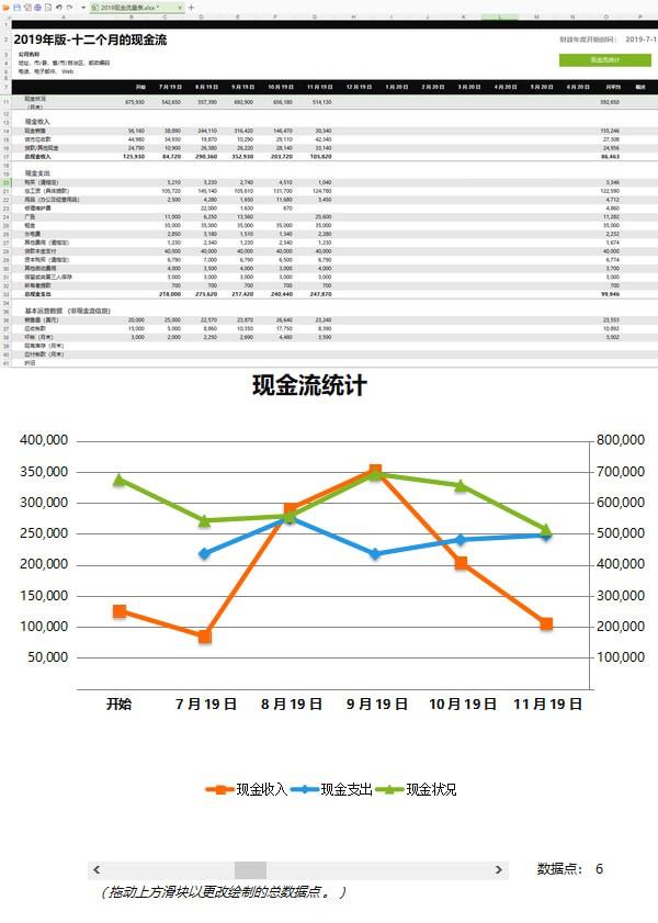 现金流量表模板