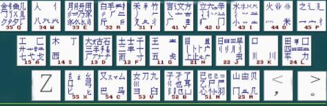 万能五笔语音输入法怎么使用？
