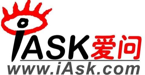 图：