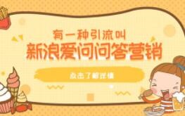 图：