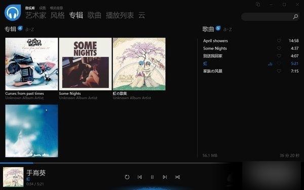 图：Dopamine