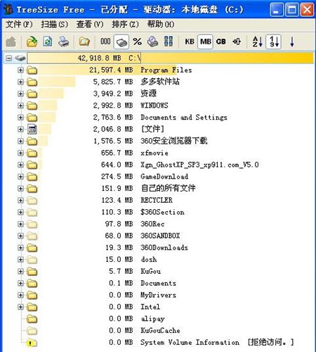 硬盘管理工具TreeSize Free