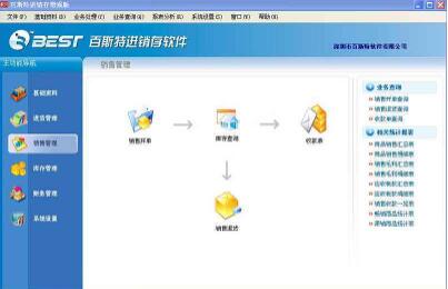 盘点五款包括小管家进销存在内的功能强大的进销存管理软件