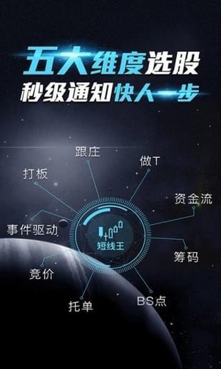 短线王官网