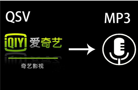 爱奇艺下载的QSV格式视频如何转换成MP3音频教程