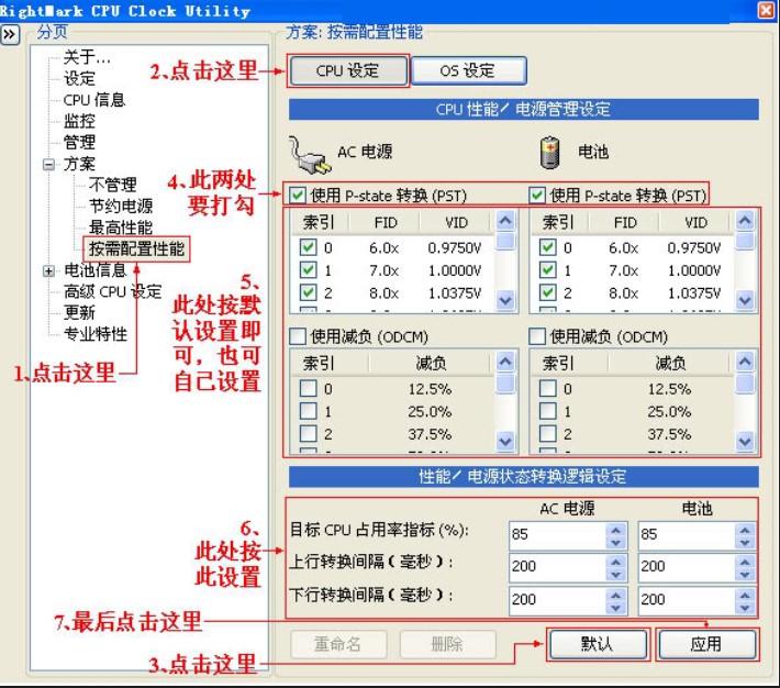 RightMark CPU Clock Utility使用技巧