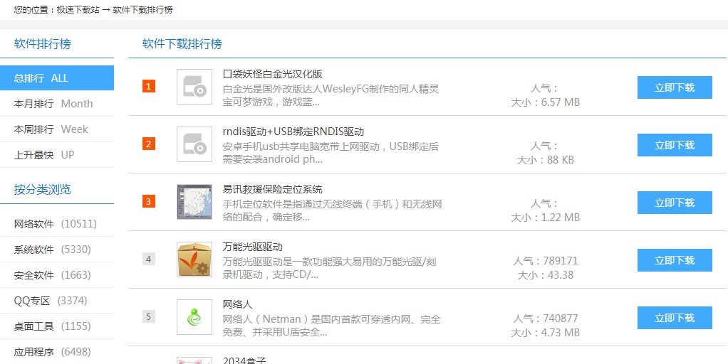 图：极速下载站