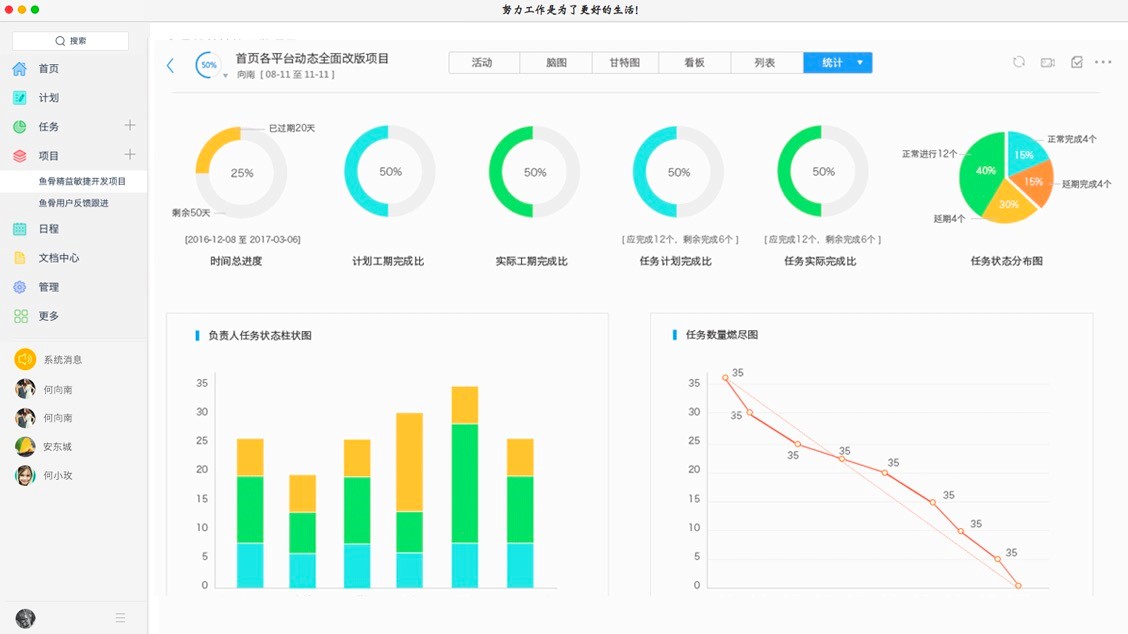 鱼骨企业工作平台电脑版功能特色详细介绍
