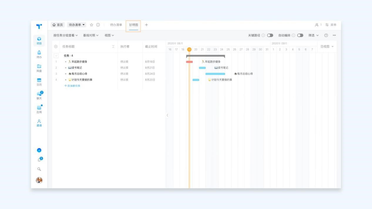 Teambition用来做什么？Teambition功能特色详细介绍