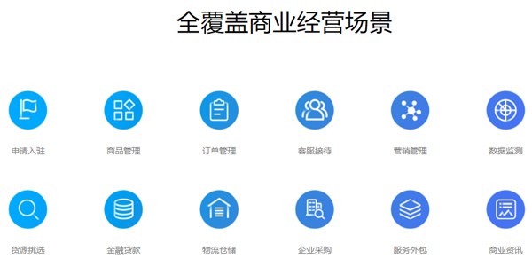阿里旺旺加人和加群方法教程