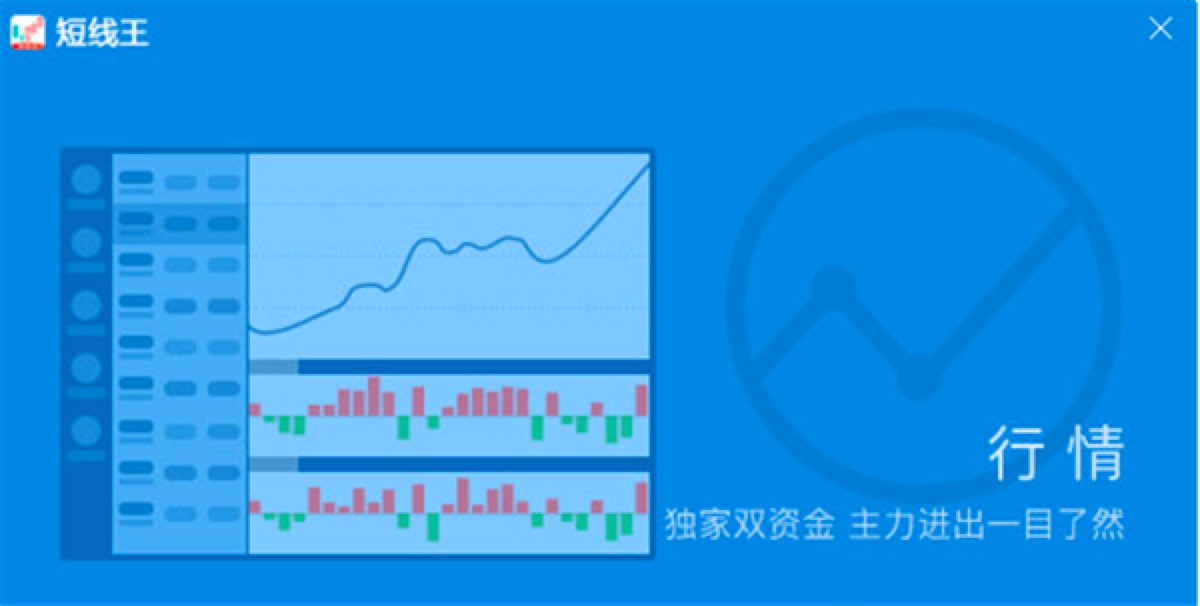 短线王电脑版软件功能特色详细介绍