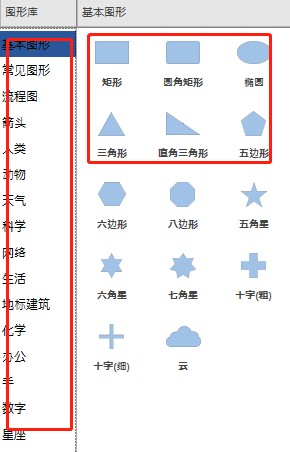 如何使用蚂蚁绘图进行图形绘制