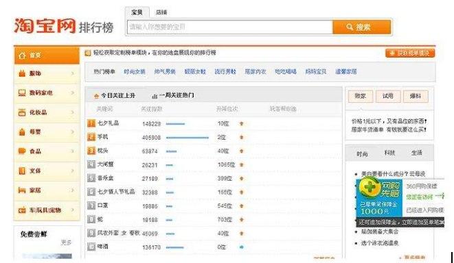 TOP20万词表软件介绍及软件使用方法大全