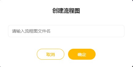 如何使用猿编程创建流程实验室