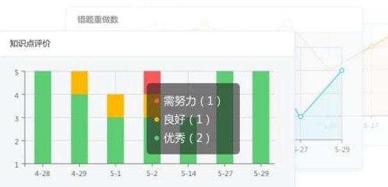 海风智学中心软件简介和软件特色详情