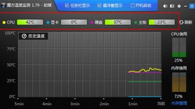 魔方温度检测软件介绍及安装教程详解