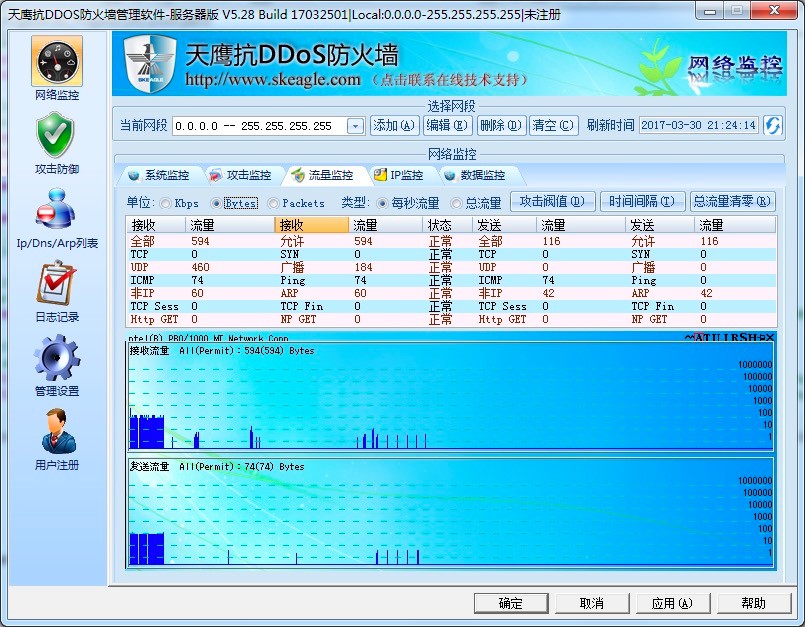 天鹰抗DDoS防火墙四大特点详细介绍