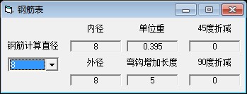 钢筋表相关知识介绍