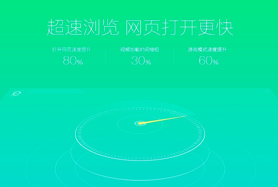 360安全浏览器打不开网页的原因分析及解决方法