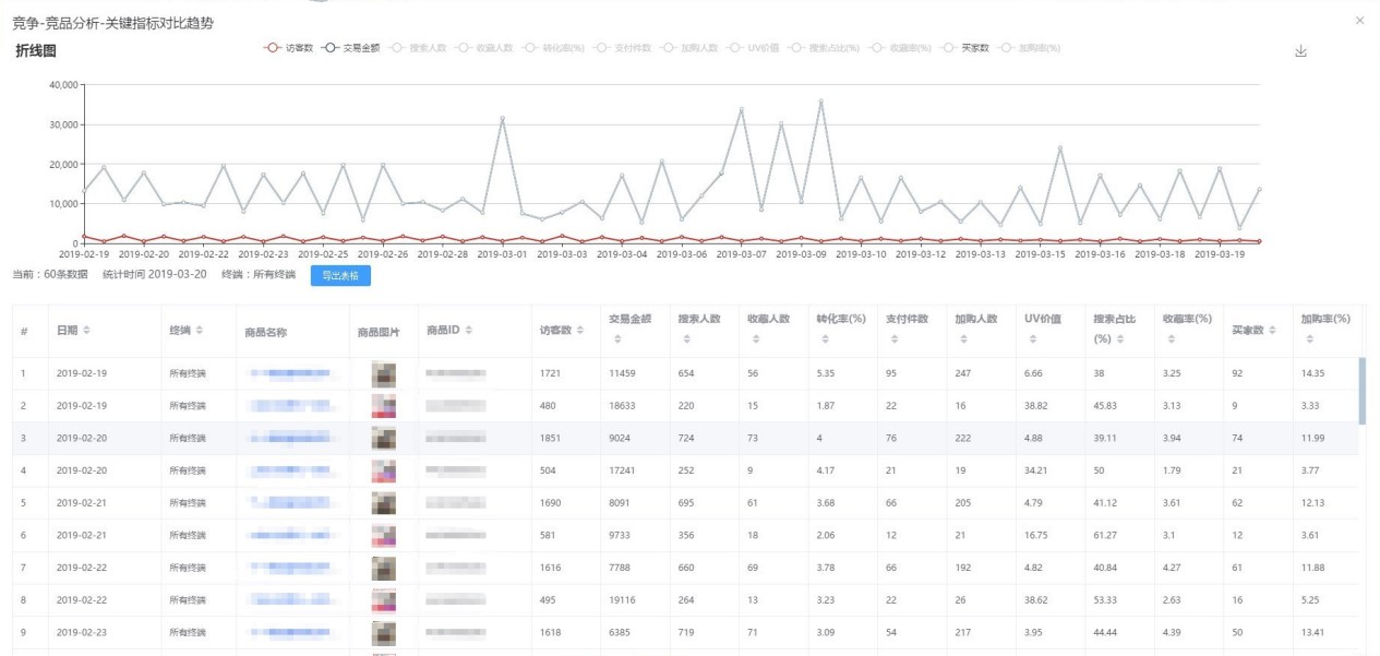 晓工具箱详细功能介绍