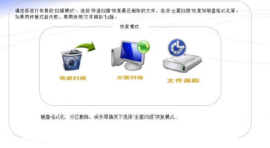 RecoveryFix For Windows功能特点介绍