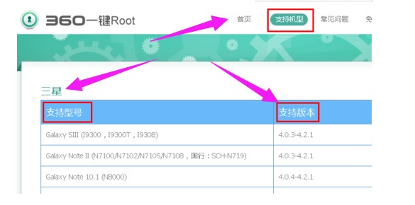 使用360一键root遇到的常见问题