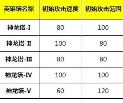 家园小黑软件功能介绍和使用方法详解