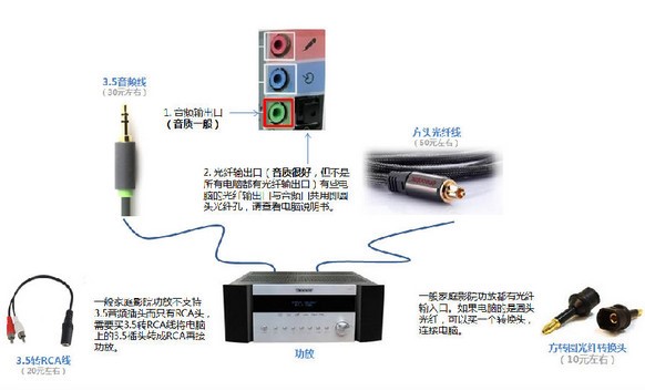 airplayer官方下载及使用技巧介绍