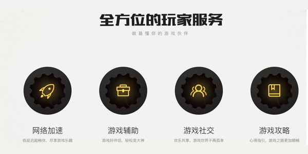 英雄联盟tgp下载安装使用技巧