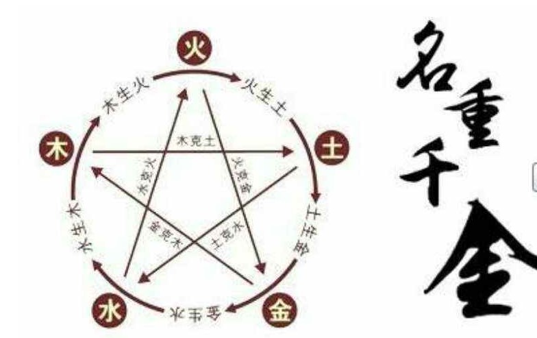 在线测名软件（吉名周易免费测名软件）介绍与使用