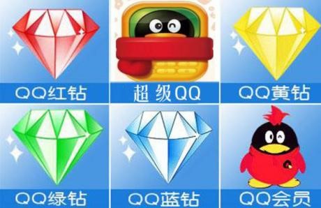 超q签到工具使用介绍