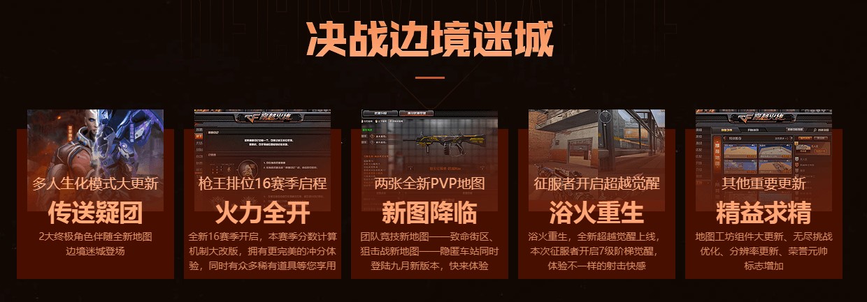 穿越火线补丁使用方法