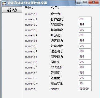 凌波丽育成计划修改器功能特点介绍