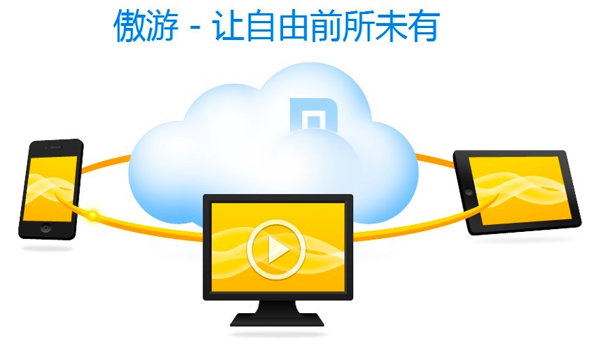 傲游浏览器的功能特色详细介绍及免费下载