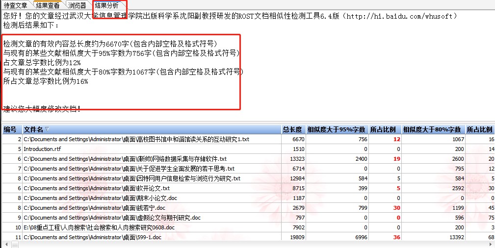 ROST文档相似性检测系统功能介绍使用教学