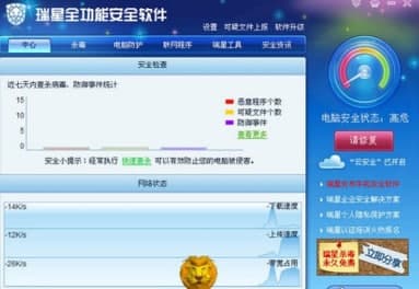 瑞星全功能安全软件资讯