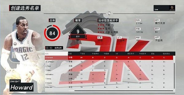 nba96黄金一代名单