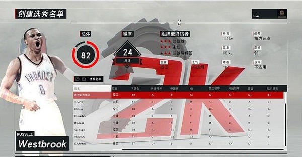 nba96黄金一代名单