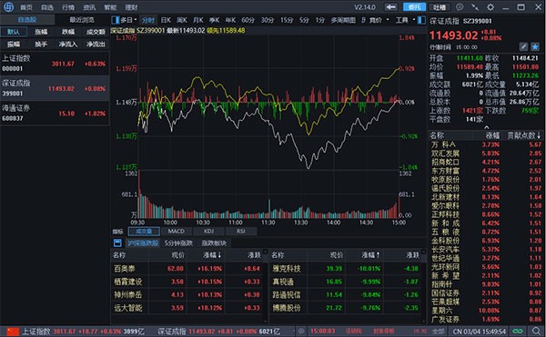 e海通财下载安装使用