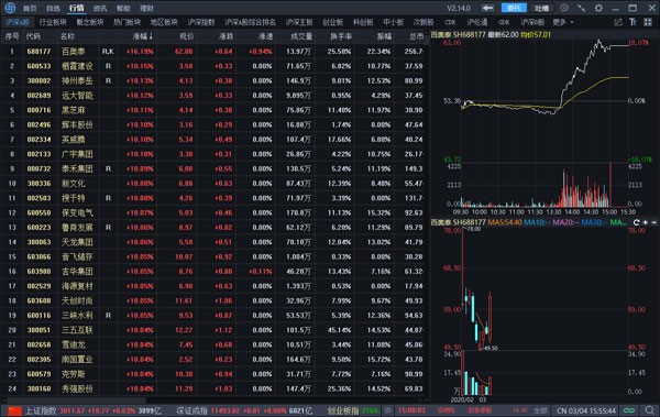 e海通财下载安装使用
