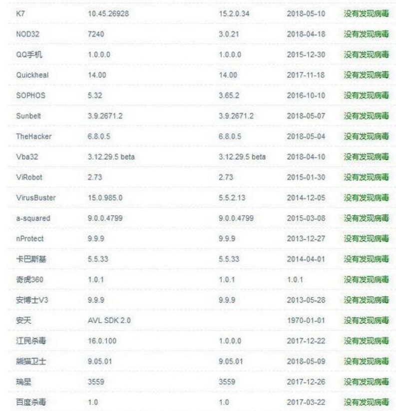 计划任务使用方法