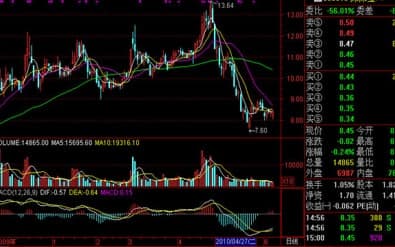 通达信金融终端安装教程介绍