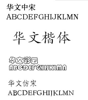 华文字体库常见问题和安装步骤