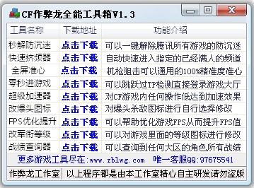 cf作弊龙全能工具箱使用方法