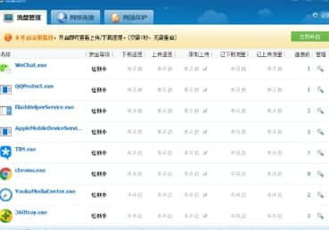 怎么使用360流量监控器