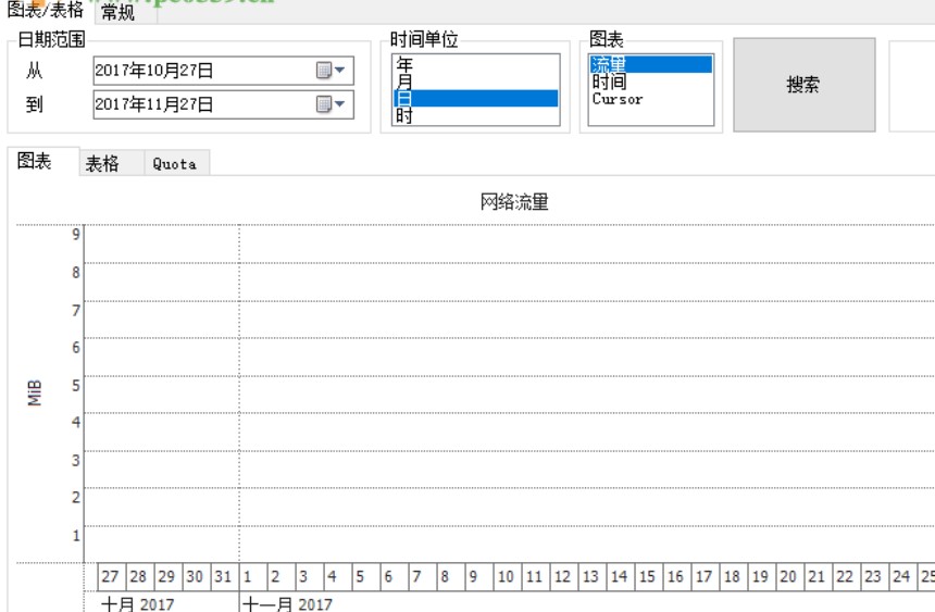 NetTraffic（网络流量监测器）使用方法